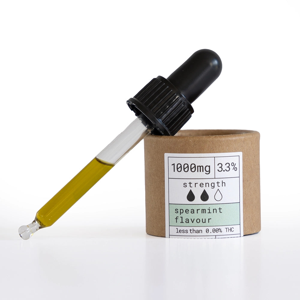 A pipette containing CBD product leaning on the lid of the product/delivery packaging