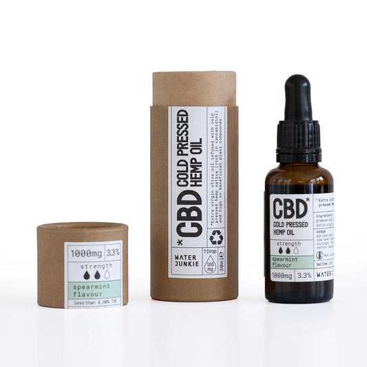 Cold Pressed CBD Oil 1000mg